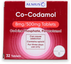 Top 10 Pills You Can Buy in the UK Without a Prescription in 2025